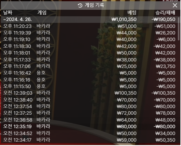 바카라 힘드네예