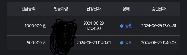 우루스 카지노 후기여