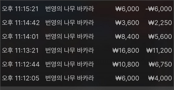살짝식 먹네요