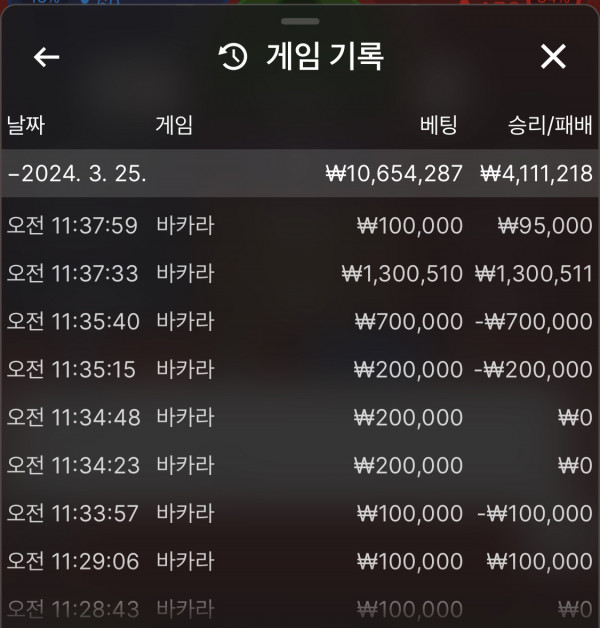 5만원의기적 아벤 봄맞이이벤트