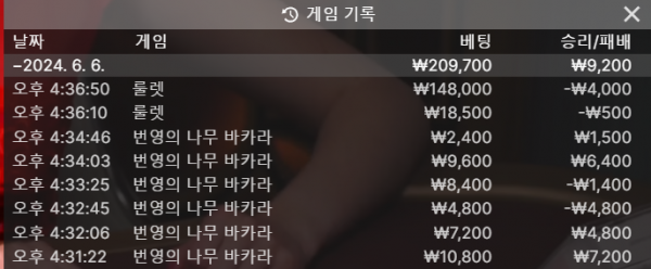 아벤바카라후기