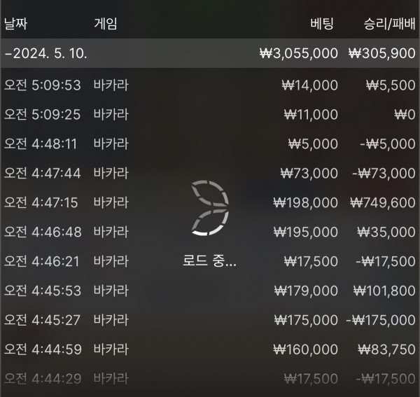 우루스 카지노 후기여
