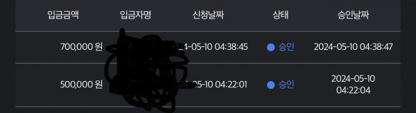 우루스 카지노 후기여