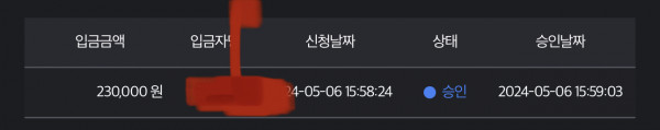 우루스 카지노 후기여