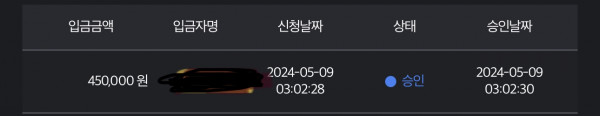 우루스 카지노 후기여