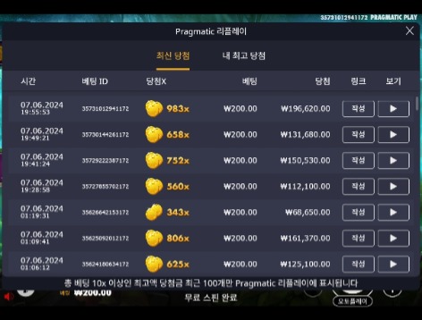 멀린 983배