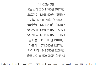 롤링왕 순위당촘!! 롤링왕 순위당촘!!
