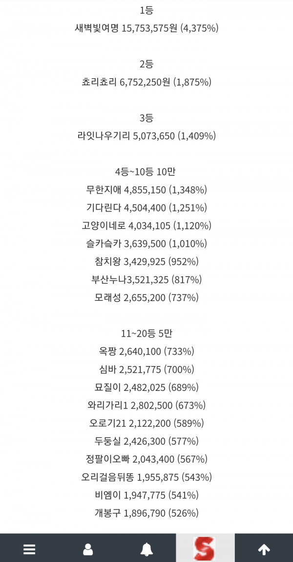 롤링왕 20등