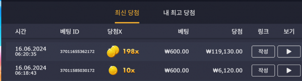 스위트보난자1000/198배