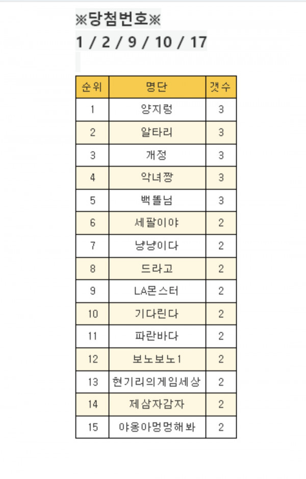 로또당첨