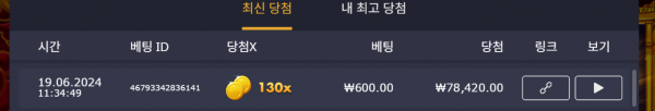 오라메 130배