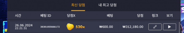 사이버히스트 520배