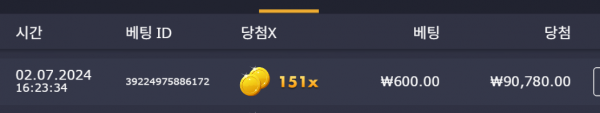 클레오파트라 151배