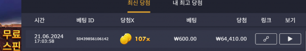 기어오브호르스 107배