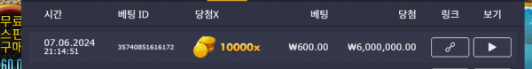 피시아이 맥스 10000배
