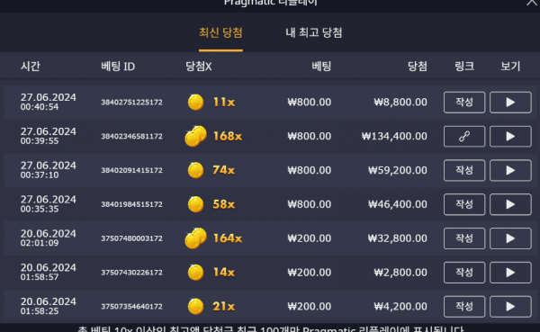 반페 168배