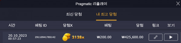 하데스 2128배