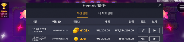 슈가1000X6128배