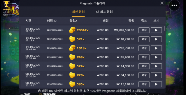 멀린x20347배