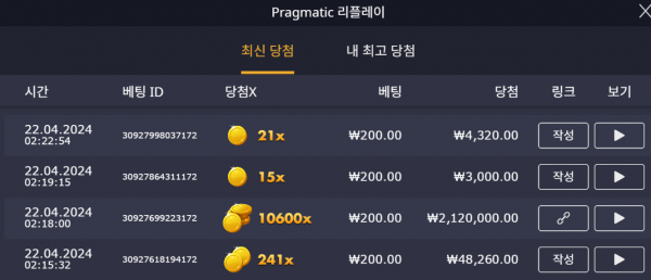 하데스 10600배