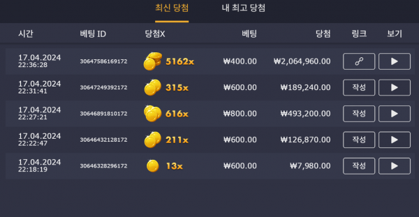 멀린 5162