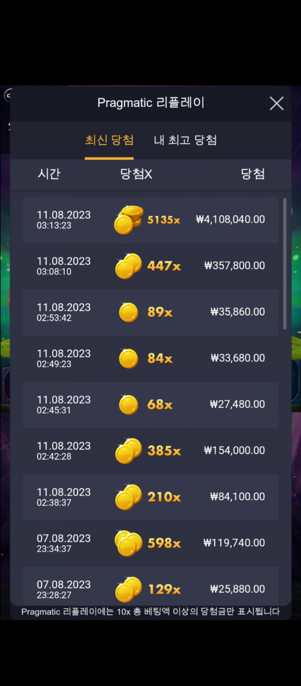 멀린 5135배!