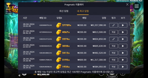 멀린 27789배
